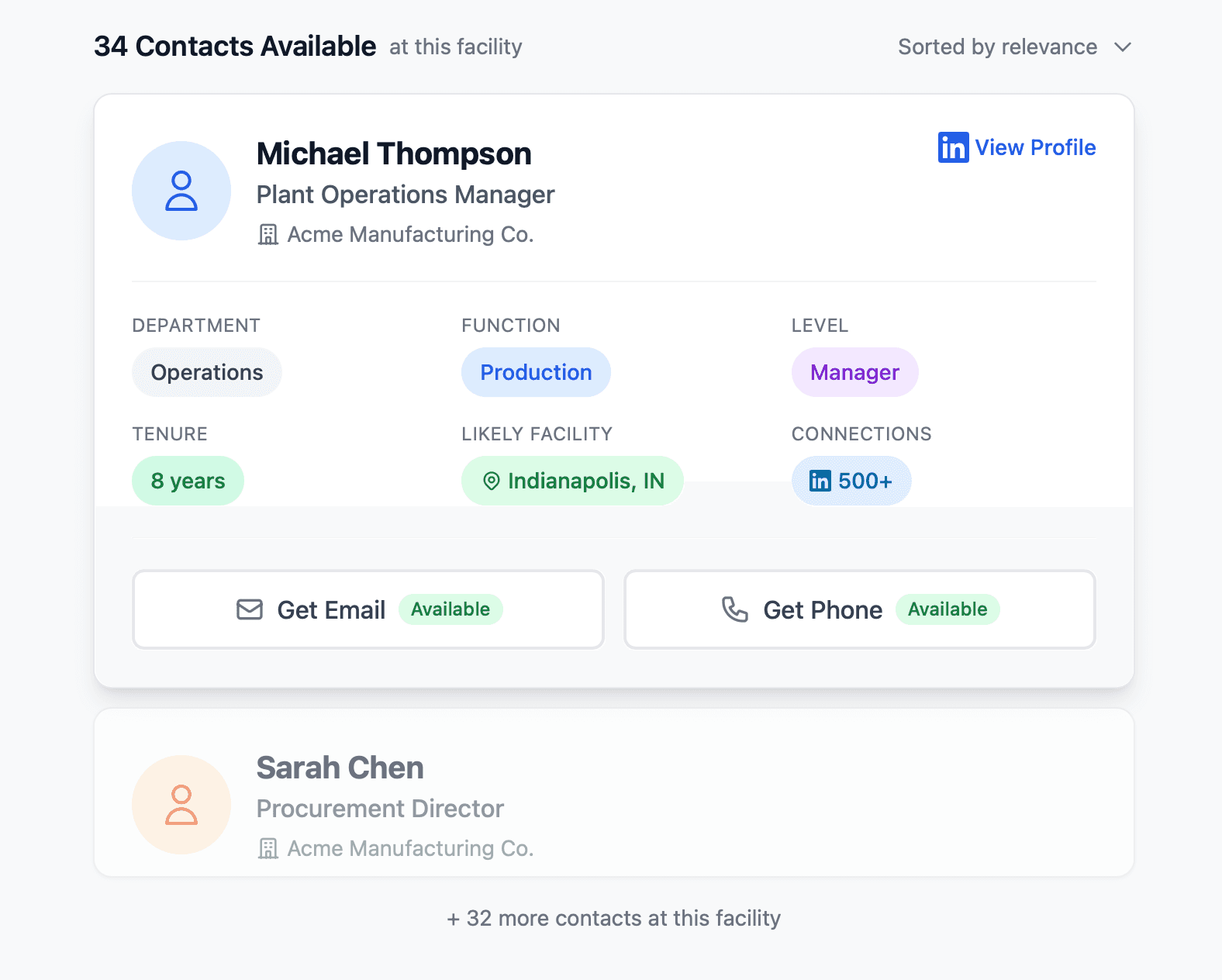 Employee contacts list with access to email and phone